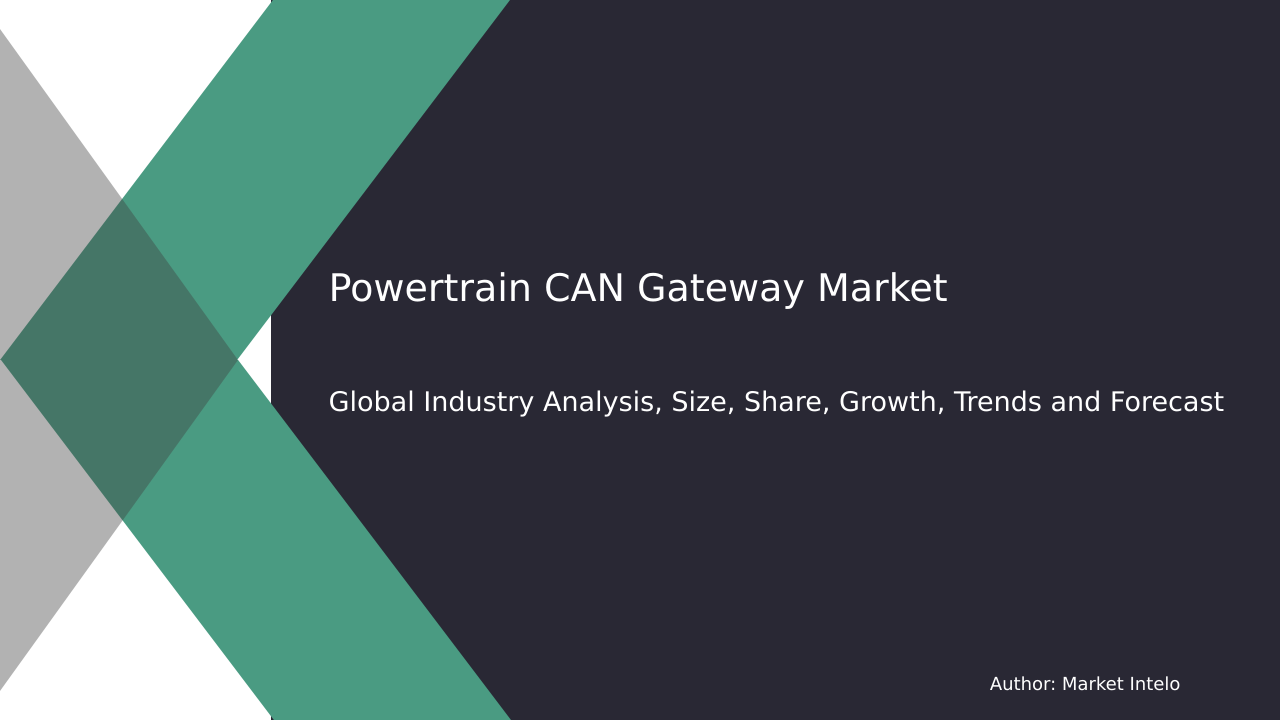 Powertrain CAN Gateway Market Research Report 2033